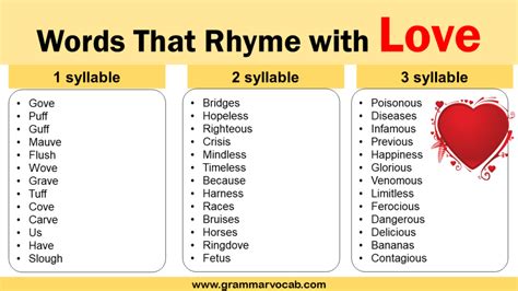 what rhymes with feels|word that rhyme with loved.